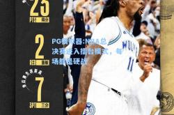 PG模拟器:NBA总决赛进入擂台模式，每场都是硬战