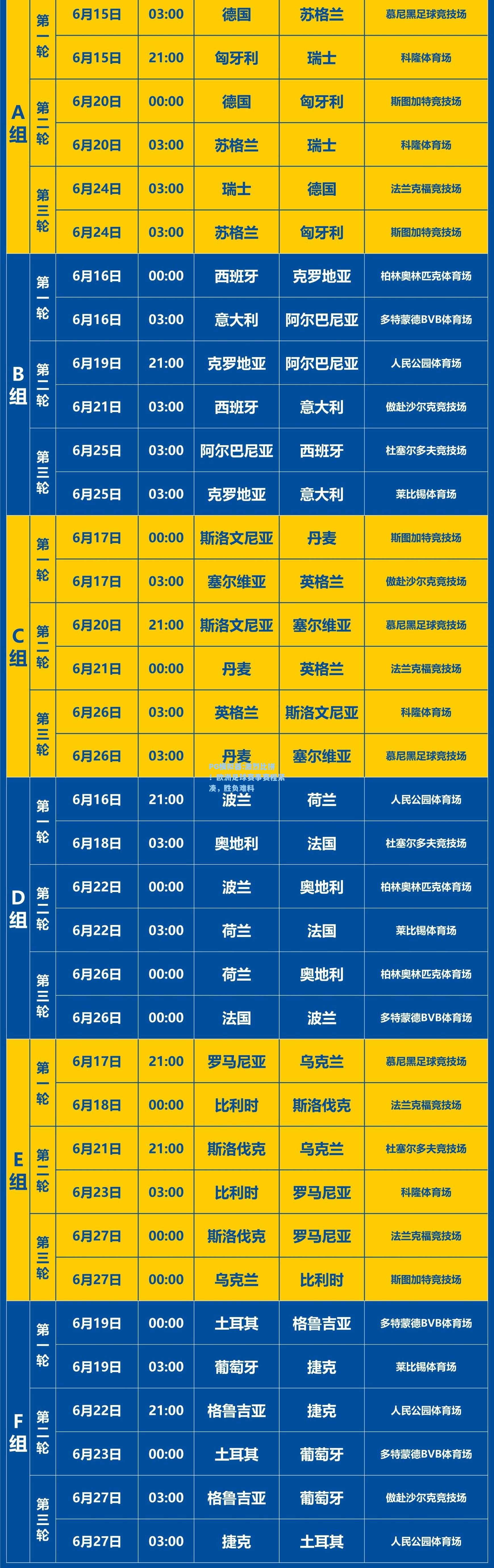 激烈比拼！欧洲足球赛事赛程紧凑，胜负难料