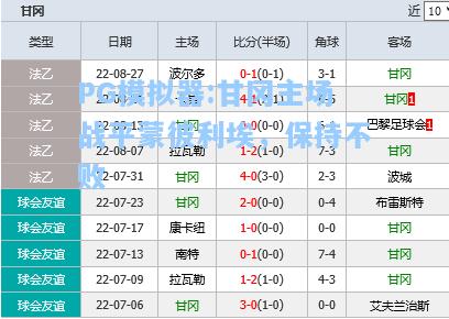 甘冈主场战平蒙彼利埃，保持不败